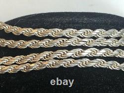 Vintage Estate Sterling Silver Chain Necklace Designer Signed Milor Made Italy